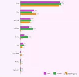 互聯網數據資訊中心與199it 數據服務賦能未來