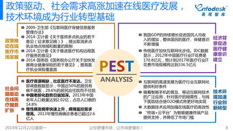探析易觀國際在互聯網數據服務領域的專業角色——以199IT互聯網數據中心為例